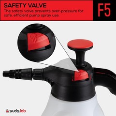 Suds Lab F5 Foam Master Triple-Action Pump Foam Sprayer 70oz Cordless Car Wash B