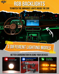 6 Gang Slim Switch Panel RGB AS-R60 Toggle Momentary Pulsed Dimmable Backlight M