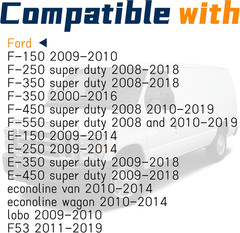 911-380 Vapor Canister Charcoal Evap Canister Compatible with Ford F150 F250 F35