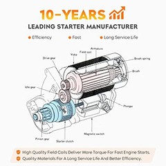 Starter for Chevy Cavalier 02-05 2.2L, for Cobalt 05-07 2.2L 2L 2.4L, for