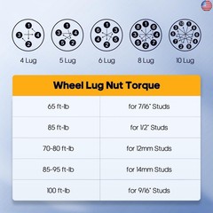 OCPTY 4Pcs 2″ Wheel Spacers 4×110 Studs 10×1.25 74.1mm 4Lug Hubcentric Wheel