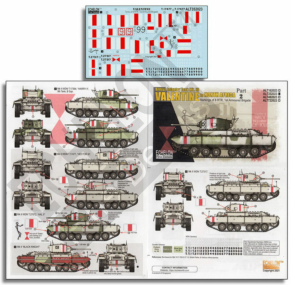 Echelon Fine Details Decals for 1/35 Valentines in North Africa (Pt 2)