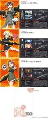1/12 Little Armory LASW02 Strike Witches: Road to Berlin MG42S Set of 2 328858