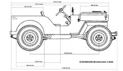 NIB-Fantastic 1/48 US Willys Army Jeep MB 4×4 Model KIT NEW in FACTORY BOX!