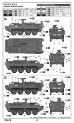 Trumpeter 07423 1/72 US Army M1130 Stryker Command Vehicle Sealed Kit