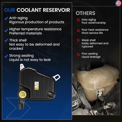 Engine Coolant Reservoir Tank C2D36671 Compatible with Jaguar XJ 2010-2018 3.0L