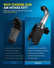 Philtop Cold Air Intake Compatible Honda Civic 2006 2007 2008 2009 2010 2011