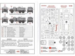 ICM DS7201 Plastic model kit 1:72 Afghan Motorcade (1979-1989) URAL, ATZ, BTR