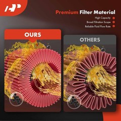 A-Premium Automatic Transmission Fluid Filter Compatible with Ford F-250 F-350