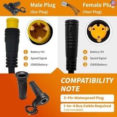 20X Full Twist Throttle Grip Ebike Twist Throttle 3 Pin with Waterproof