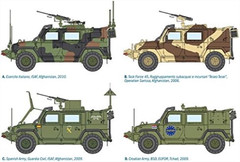 Italeri ITA6504 Iveco Scale Model kit, Multi
