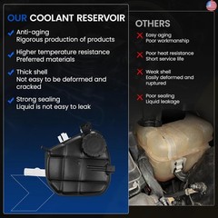 Engine Coolant Reservoir Tank 603-256 Compatible with Mercedes-Benz GL320 GL350