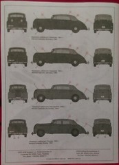 ICM 1/35 WWII German Staff car Admiral Cabriolet w/ Figures