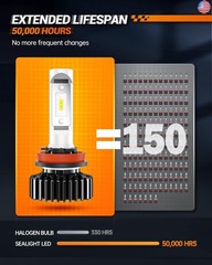 SEALIGHT H11/H8/H9/H16 LED Bulbs, 30,000LM 600% Super Brighter H11 Halogen