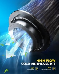 Philtop 4 Cold Air Intake Kit Shield Compatible 1999-2003 Ford F-250 Super Duty