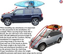 BRIGHTLINES Crossbars Roof Racks Cross Bars Replacement for 2007-2011 Honda CRV
