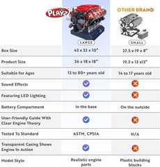 DIY V8 Engine Kit – Realistic Mechanical Model for Kids & Adults – 270 Parts