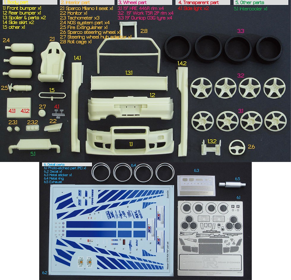 ZoomOn 1/24 Skyline GT-R R34 F and F 2 Transkit parts for Tamiya kits