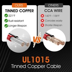 Micrl Waterproof Battery Quick Connect Disconnect 8.2Ft 8 Awg Cable 50 Amps 6-8