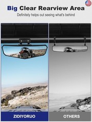 RZR Rear View Mirror, Convex UTV Center Rearview Mirror Compatible with Polaris
