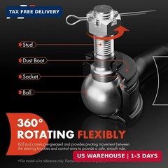 A-Premium Set of 4, Front Inner & Outer Tie Rod End Kits, Compatible with Ford F