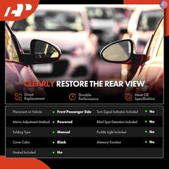 A-Premium Passenger Side Power Door Mirror – Compatible with Toyota RAV4 2019