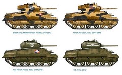 Italeri 7511 1/72 Scale Military Model Kit WWII U.S Medium Tank M4A2 Sherman III
