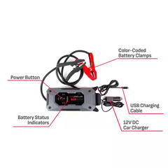 Rugged 1500A Lithium Car Battery Jump Starter and Portable Power Pack, 12V for P