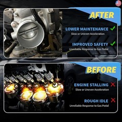 Electronic Throttle Body Assembly Compatible with Hyundai Santa Fe 2010-2012