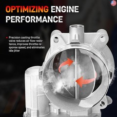 Throttle Body Compatible with 2006 2007 2008 Chevy Silverado Avalanche Suburban