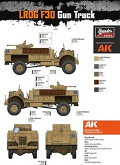Thunder TM35306 1/35 LRDG F30 Gun Truck CMP in LRDG Service Plastic model