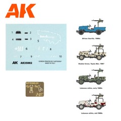 Ak Interactive 1/35 FJ43 Toyota LAND CRUISER w/ GUN Plastic Model Kit #AK35002