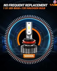 SEALIGHT 9005 H11 Fog Light Bulbs, 58,000LM 6500K 8 X Brighter 9005 H11 Bulbs