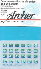 Archer Commonwealth Arm Of Service & Unit Serials Transfers Decals AR35125
